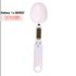Chic Charm Digital Measuring Spoon Scale Mini